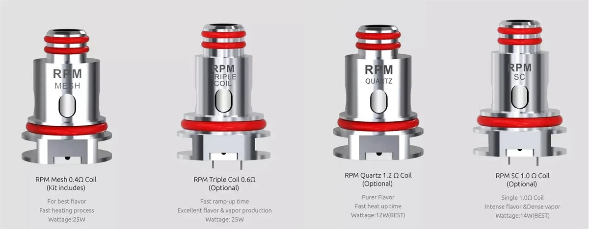 Smok RPM Coils 5/PK