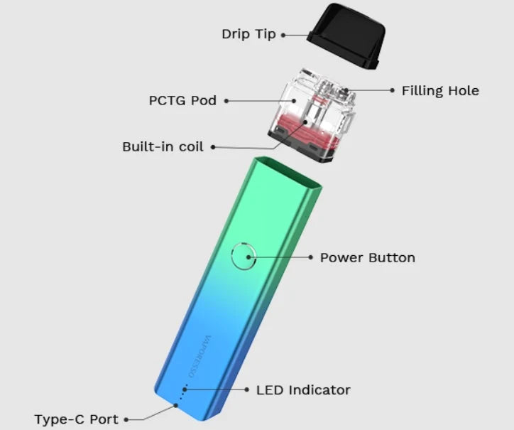 Vaporesso XROS 2 Pod Kit